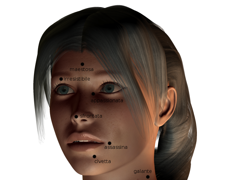 moschete su la musana